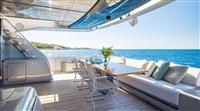RIVA
